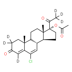 ChemSpider 2D Image | (9xi)-6-Chloro-3,20-dioxo(2,2,4,21,21,21-~2~H_6_)pregna-4,6-dien-17-yl acetate | C23H23D6ClO4