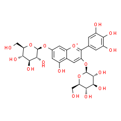 ChemSpider 2D Image | 3-(beta-D-Glucopyranosyloxy)-5-hydroxy-2-(3,4,5-trihydroxyphenyl)-7-chromeniumyl beta-D-glucopyranoside | C27H31O17