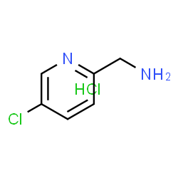 ChemSpider 2D Image | 2-(Aminomethyl)-5-chloropyridine hydrochloride | C6H8Cl2N2
