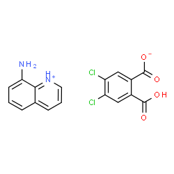 ChemSpider 2D Image | 8-Aminoquinolinium 2-carboxy-4,5-dichlorobenzoate | C17H12Cl2N2O4