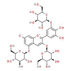 ChemSpider 2D Image | delphinidin 3,3',5-tri-O-beta-D-glucoside betaine | C33H40O22