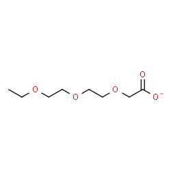 ChemSpider 2D Image | troxundate | C8H15O5