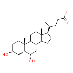 ChemSpider 2D Image | (3alpha,5beta,6alpha,8xi,9xi,14xi,17alpha,20S)-3,6-Dihydroxycholan-24-oic acid | C24H40O4