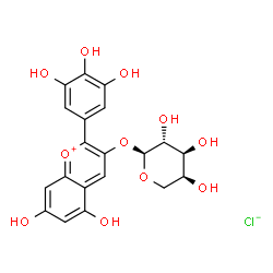 ChemSpider 2D Image | Delphinidin 3-arabinoside | C20H19ClO11