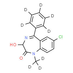 ChemSpider 2D Image | Temazepam-d8 (exempt preparation) | C16H5D8ClN2O2