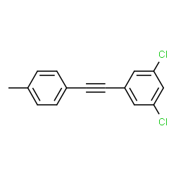 ChemSpider 2D Image | 1,3-Dichloro-5-[(4-methylphenyl)ethynyl]benzene | C15H10Cl2