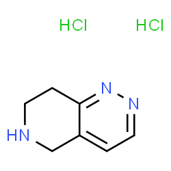 ChemSpider 2D Image | 5,6,7,8-Tetrahydropyrido[4,3-c]pyridazine dihydrochloride | C7H11Cl2N3