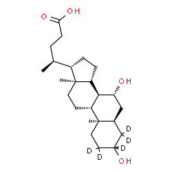 ChemSpider 2D Image | (3beta,5beta,7alpha,8alpha,9beta,10alpha,13alpha,14beta,17alpha,20S)-3,7-Dihydroxy(2,2,3,4,4-~2~H_5_)cholan-24-oic acid | C24H35D5O4