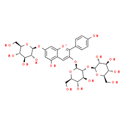 ChemSpider 2D Image | 7-(beta-D-Glucopyranosyloxy)-5-hydroxy-2-(4-hydroxyphenyl)-3-chromeniumyl 2-O-beta-D-glucopyranosyl-beta-D-glucopyranoside | C33H41O20