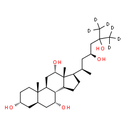 ChemSpider 2D Image | (3alpha,5alpha,7alpha,12alpha,23S)-(26,26,26,27,27,27-~2~H_6_)Cholestane-3,7,12,23,25-pentol | C27H42D6O5