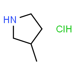 ChemSpider 2D Image | 3-Methylpyrrolidine hydrochloride | C5H12ClN