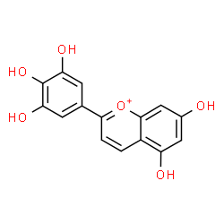 ChemSpider 2D Image | Tricetinidin | C15H11O6