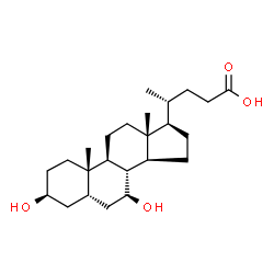 ChemSpider 2D Image | isoursodeoxycholic acid | C24H40O4