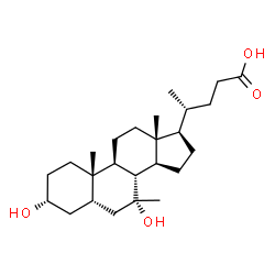 ChemSpider 2D Image | (3alpha,5beta,7alpha)-3,7-Dihydroxy-7-methylcholan-24-oic acid | C25H42O4