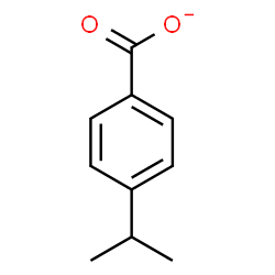 ChemSpider 2D Image | Cumate | C10H11O2