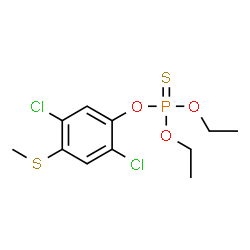 ChemSpider 2D Image | Chlorthiophos | C11H15Cl2O3PS2