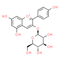 ChemSpider 2D Image | Callistephin | C21H21O10
