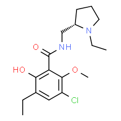 ChemSpider 2D Image | Eticlopride | C17H25ClN2O3