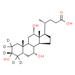 ChemSpider 2D Image | (3alpha,5beta,7alpha,8xi,9xi,12alpha)-3,7,12-Trihydroxy(2,2,3,4,4-~2~H_5_)cholan-24-oic acid | C24H35D5O5