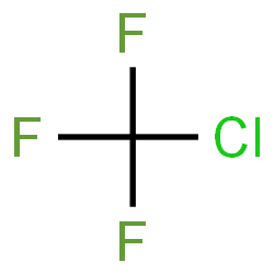 ChemSpider 2D Image | Chlorotrifluoromethane | CClF3