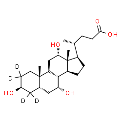 ChemSpider 2D Image | 3Î²-Cholic Acid-d4 | C24H36D4O5